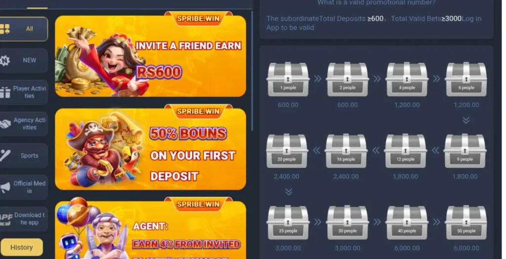 Spribe Win Game Bonuses and Promotions