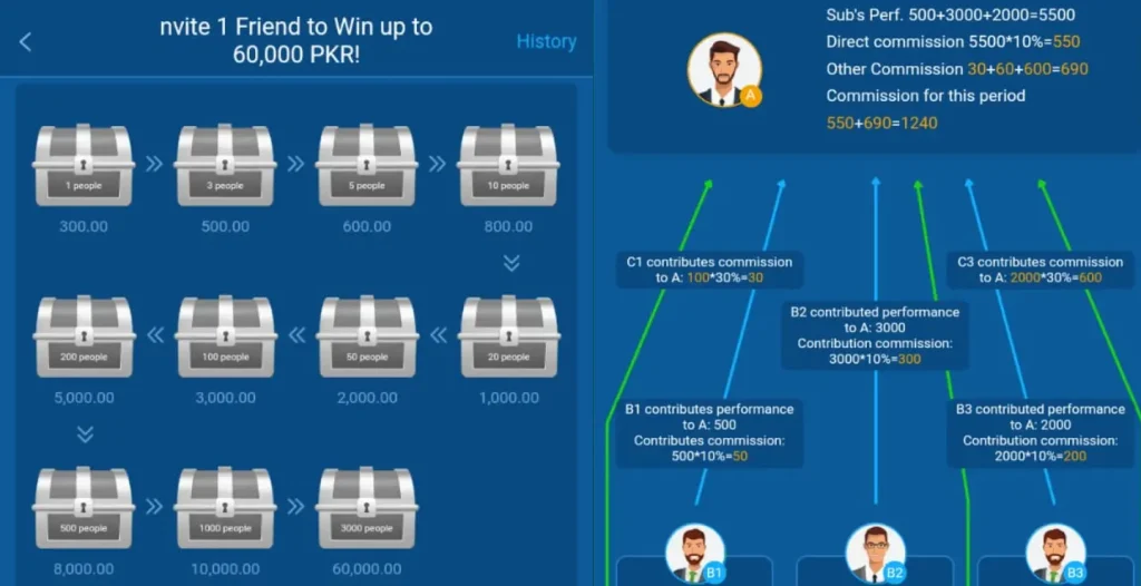 JJJT Game Refer Program