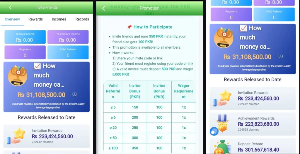 FUNX 88 Game Referral Program