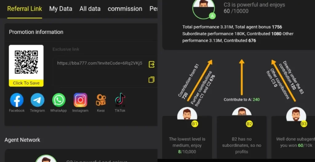 BBA777 Game Referral Program